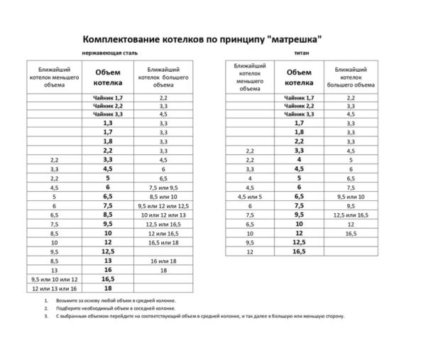 Снимок экрана 2025-10-06 104955