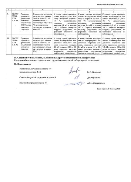  Строп аАд+Кс (Or,Вар.2.) в Ростове-на-Дону  