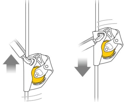  Страховочное устройство Petzl ASAP желтый в Ростове-на-Дону  