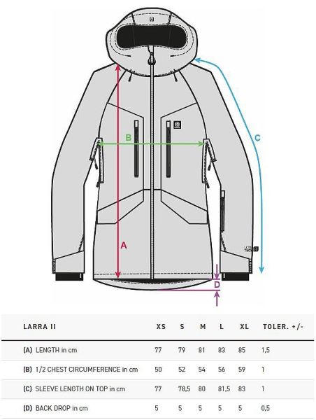 Куртка сноубордическая HORSEFEATHERS женская LARRA II JACKET lollipop в Ростове-на-Дону