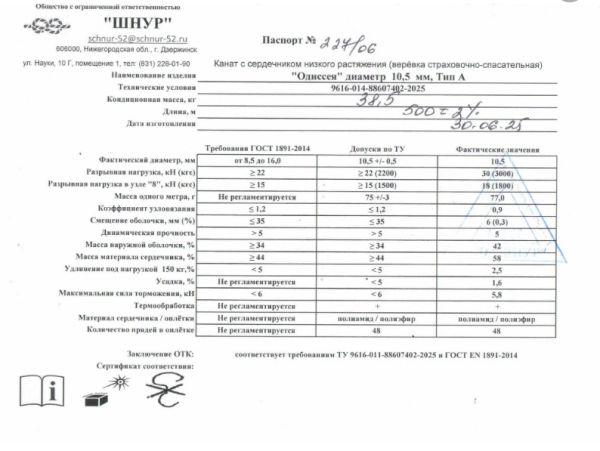  Верёвка Шнур 10,5 мм Одиссея  в Ростове-на-Дону  
