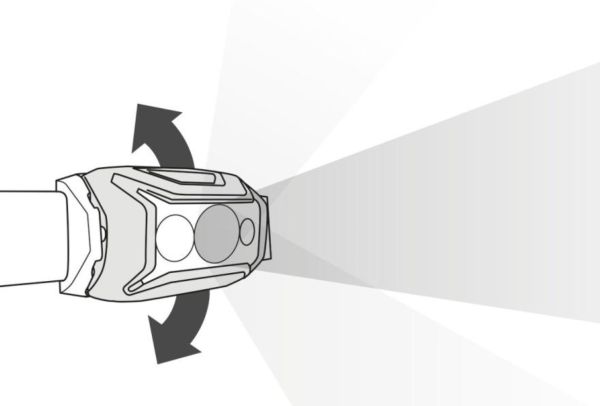 Фонарь налобный Petzl ACTIK Black