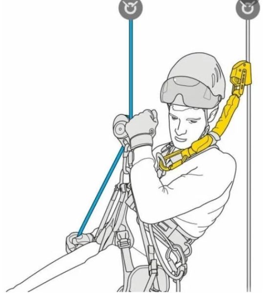  Амортизатор Petzl ASAP'SORBER 20 см в Ростове-на-Дону  