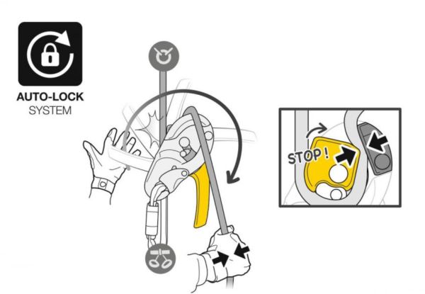  Спусковое устройство RIG Petzl в Ростове-на-Дону  