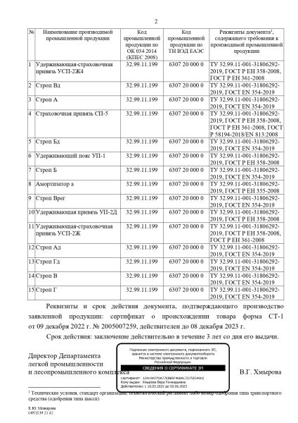  Строп аВдрег (веревка,КА3,КА3,КТ1) в Ростове-на-Дону  