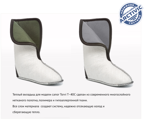 Купить утеплитель torvi сменный 4-сл.флис (-25°с) в Ростове-на-Дону